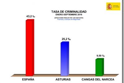 grafico-jpg