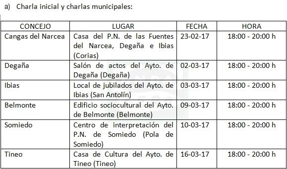 CANGAS DEL NARCEA.- Cómo actuar ante la presencia de un oso, Charlas informativas