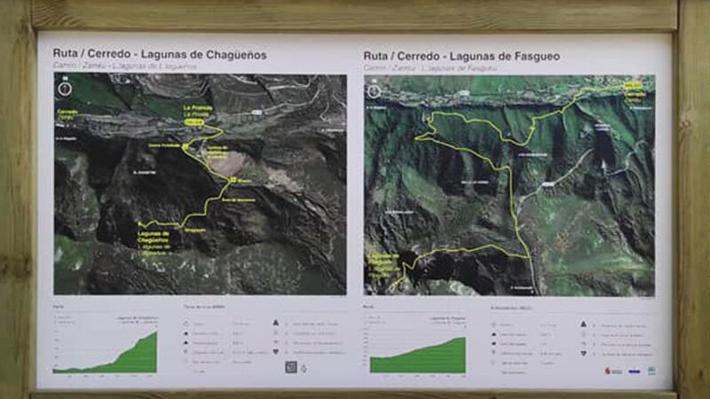 Señalando rutas en Degaña