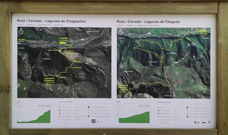 Señalando rutas en Degaña