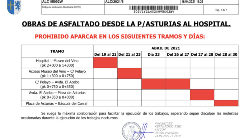 Cangas inicia la pavimentación de la travesía entre el hospital y la plaza de Asturias