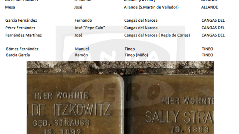 Siete vecinos del Suroccidente, víctimas del Holocausto, tendrán su recuerdo en piedra