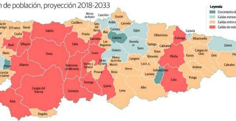 La creciente  pérdida de población acentúa el desequilibrio perjudicando a las alas