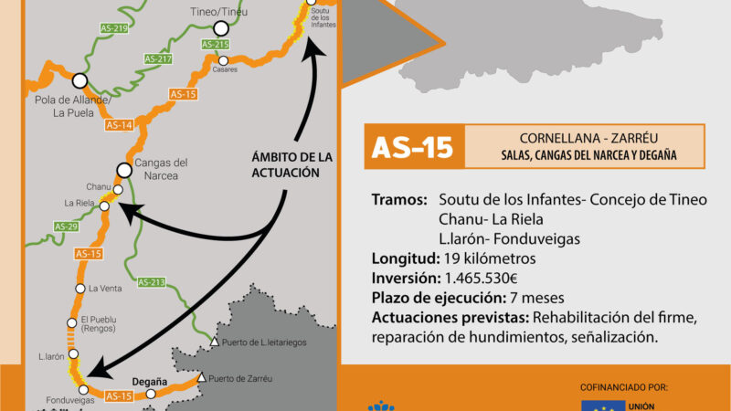 Se efectuarán obras de mejora en varios tramos de la AS-15