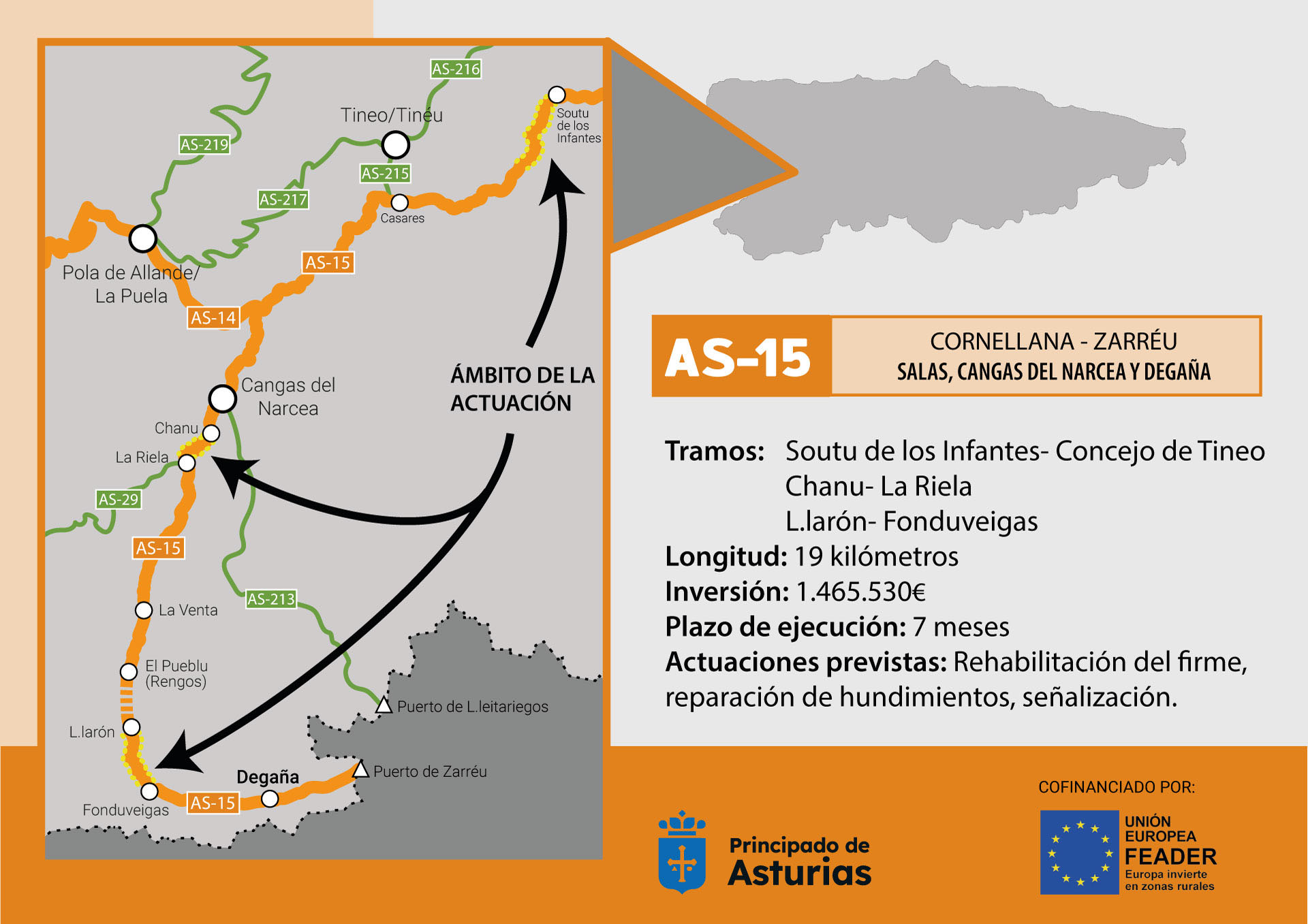 Se efectuarán obras de mejora en varios tramos de la AS-15